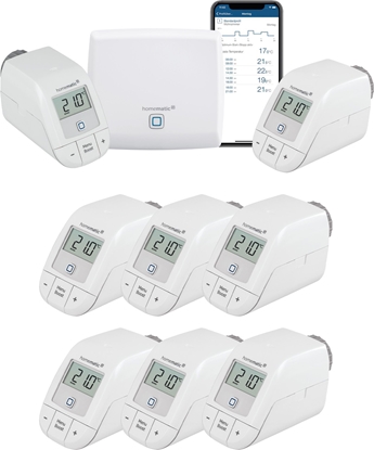 Picture of HomeMatic Bundle Homematic IP Starter Set Heizen + 6x HKT basic