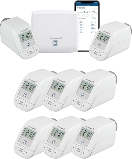 Picture of HomeMatic Bundle Homematic IP Starter Set Heizen + 6x HKT basic