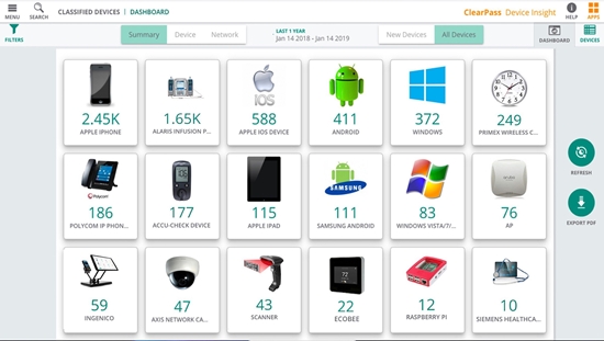 Picture of HPE Aruba ClearPass Device Insight New License for 500 Devices for 1-year E-STU