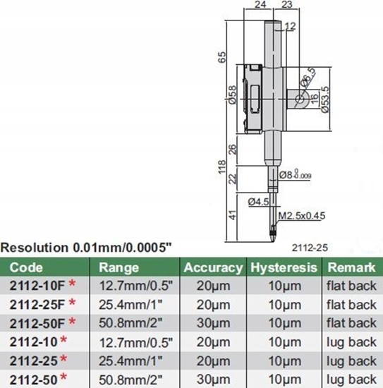 Изображение Insize CZUJNIK CYFROWY 25.4/0.01