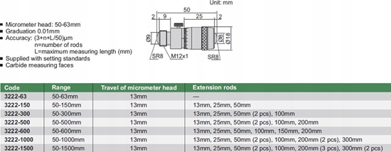 Picture of Insize SREDNICOWKA 2-PKT. MMWC-S 50-600MM KPL
