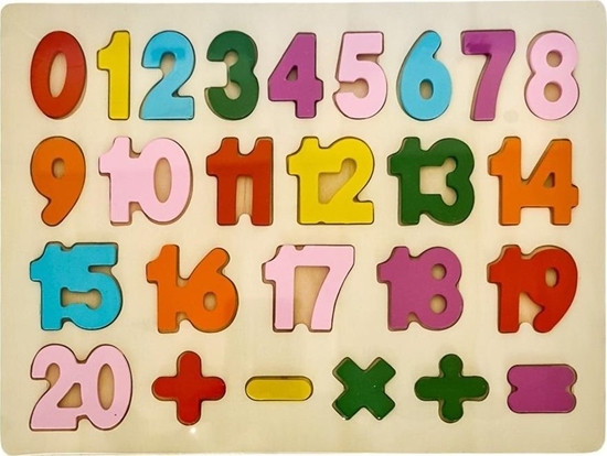 Изображение Liczby cyfry