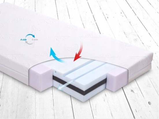 Picture of Matex Materac ortopedyczny Fresh biay