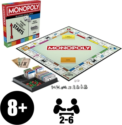 Picture of MONOPOLY Board game Classic Refresh (In Latvian lang.)