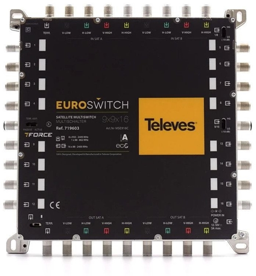 Picture of Televes Multiswitch EUROSWITCH 9x9x16 ref. 719603