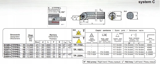 Picture of NOZ TOK SKL.S16R CTFPR 11
