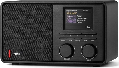 Picture of Radio PINELL SUPERSOUND 201