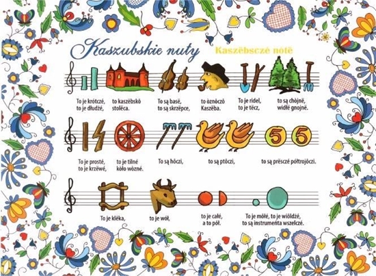 Изображение Plan Pocztówka dua - Kaszubskie nuty