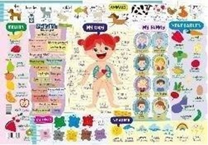 Picture of Podkadka na biurko - Angielski dla maluchów