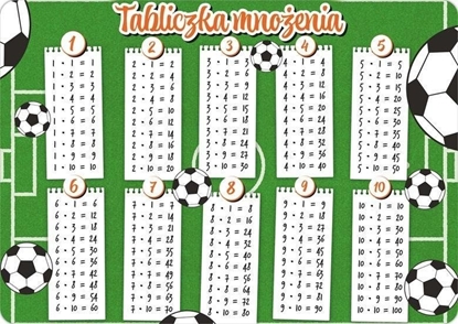 Picture of Podkadka na biurko - Tabliczka mnoenia Pika