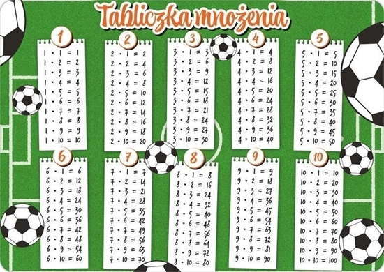 Picture of Podkadka na biurko - Tabliczka mnoenia Pika