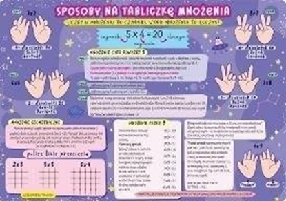 Picture of Podkadka na biurko -Sposoby na tabliczk mnoenia