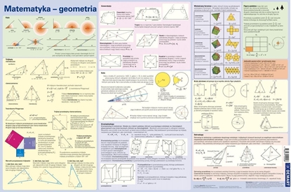 Picture of Podkadka na biurko. Wzory matematyczne
