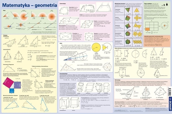 Picture of Podkadka na biurko. Wzory matematyczne