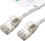 Attēls no Roline Green U/FTP DataCenter Patch Cord Cat.6A (Class EA), LSOH, slim, white, 0.15 m
