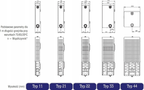Picture of Stelrad Grzejnik Planar P22/50/040