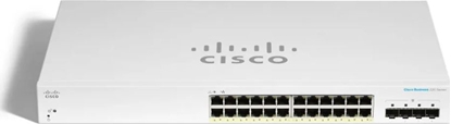 Picture of Switch Cisco CBS220-24FP-4G