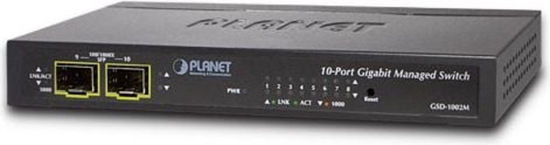 Picture of Switch Planet GSD-1002M