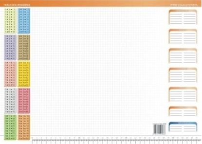 Attēls no Visual System Biuwar - Tabliczka mnoenia (442862) - 5903111525866