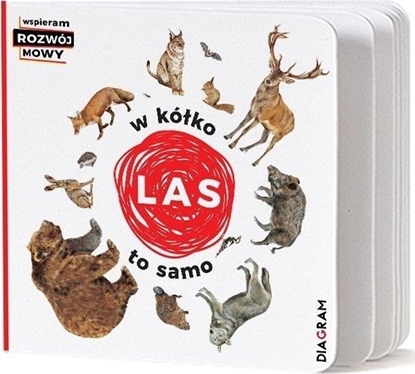 Picture of W kóko to samo LAS