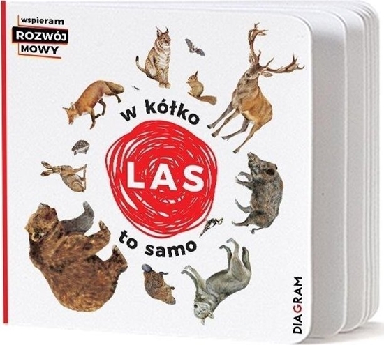 Изображение W kóko to samo LAS