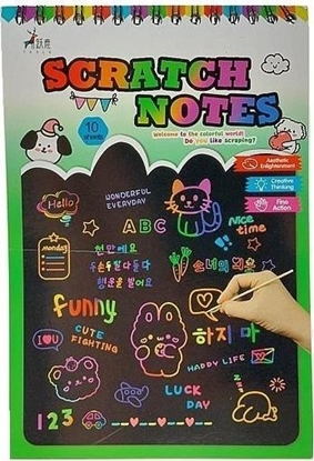 Изображение Wydrapywanka