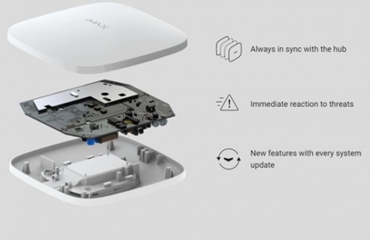 Изображение WRL RANGE EXTENDER REX / WHITE 8001 AJAX