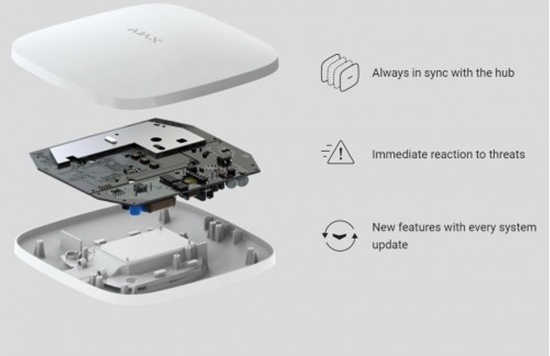 Изображение WRL RANGE EXTENDER REX / WHITE 8001 AJAX