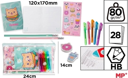 Picture of Zestaw do pisania kotek jedzonko