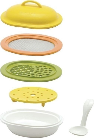 Picture of Zestaw naczy do przygotowywania posików