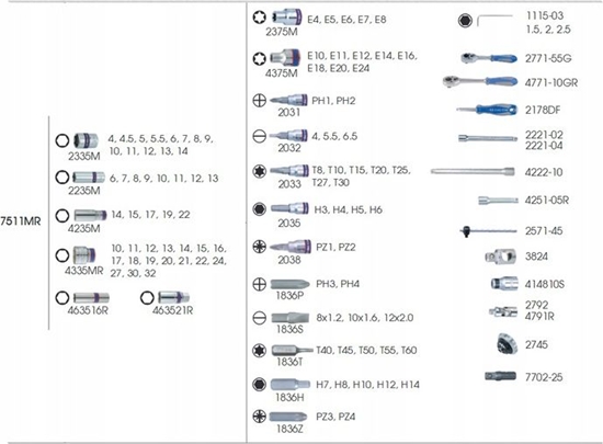 Изображение Zestaw narzdzi King Tony 110 el. (KY7511MR)