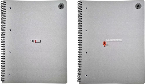 Изображение Ziemia Obiecana Brulion A4/100K kratka SMS (5szt)