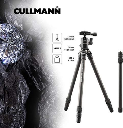 Picture of Cullmann Revomax CX472 Quick Release Plate