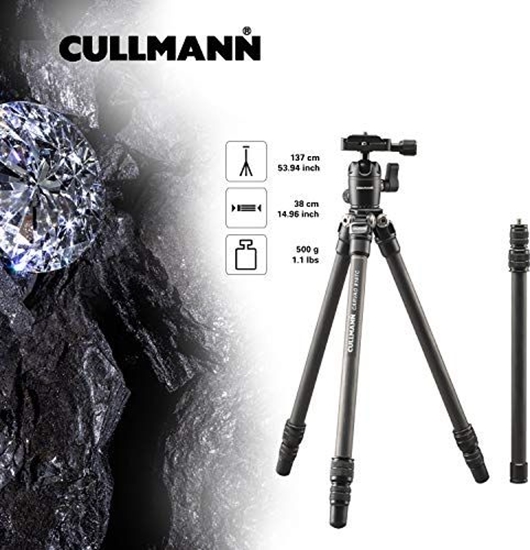 Picture of Cullmann Revomax CX472 Quick Release Plate