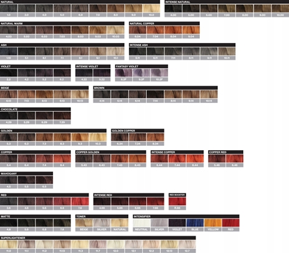 Изображение Fanola Fanola Farba 100 ml 6.14