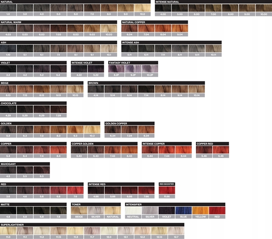 Изображение Fanola Fanola Farba 100 ml 6.14