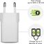 Attēls no dbramante1928 re-charge - EU Wall Charger- USB-C 30W+USB-A 18W-W, Indoor, AC, White