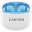 Изображение CANYON CNS-TWS5BL