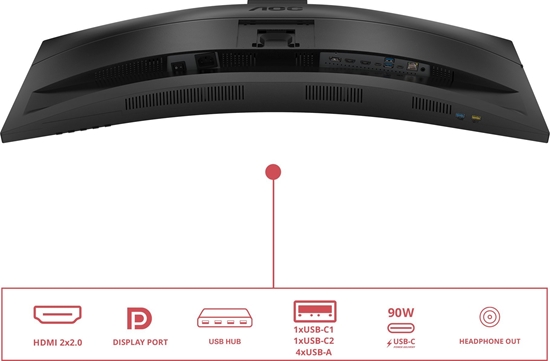 Picture of AOC CU34E4CW UltraWide Quad HD Monitor 34"