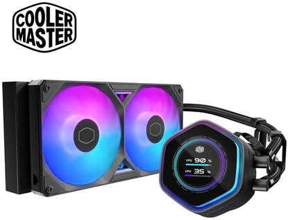 Picture of CoolerMaster WAK MasterLiquid 240 Atmos II LCD
