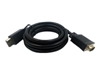 Picture of Gembird DisplayPort Male - VGA Male 1.8m Black