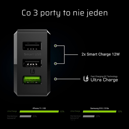 Изображение Green Cell Charge Source 3xUSB Smart Charge 30W Black