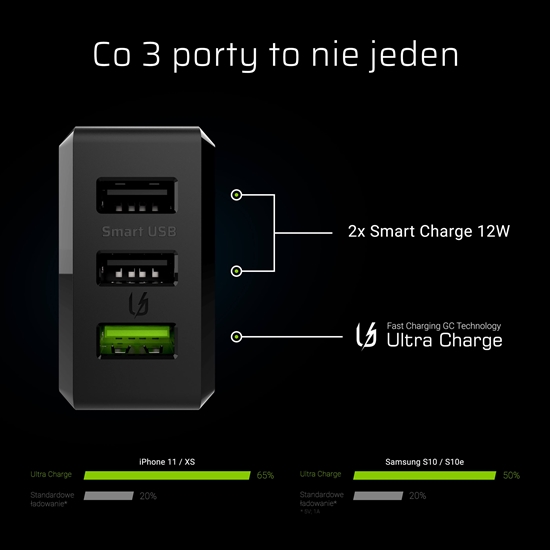 Изображение Green Cell Charge Source 3xUSB Smart Charge 30W Black