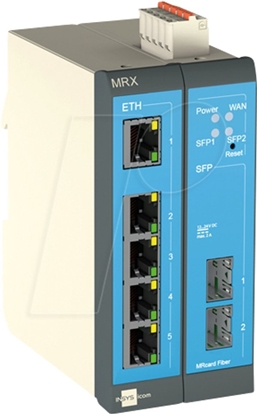 Attēls no INSYS icom MRX2 Fiber 1.0 SFP-Router
