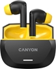 Picture of CANYON CNS-TWS7BY