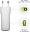 Изображение dbramante1928 re-charge - EU Wall Charger - USB-C 65W - W, Indoor, AC, White