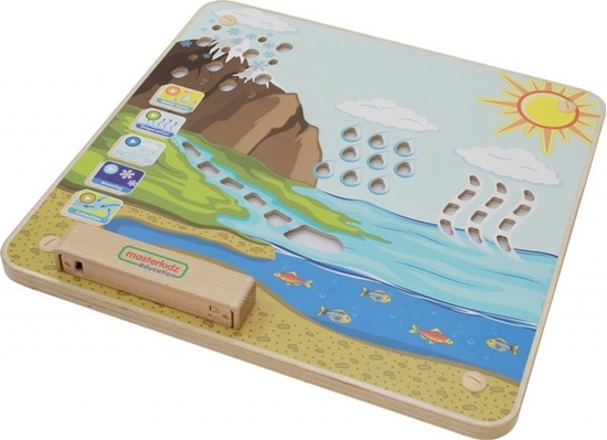 Picture of Masterkidz Tablica Edukacyjna Obieg Wody