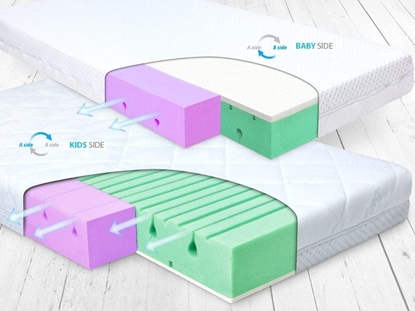 Picture of Matex Materac ortopedyczny DUAL 120X60X10