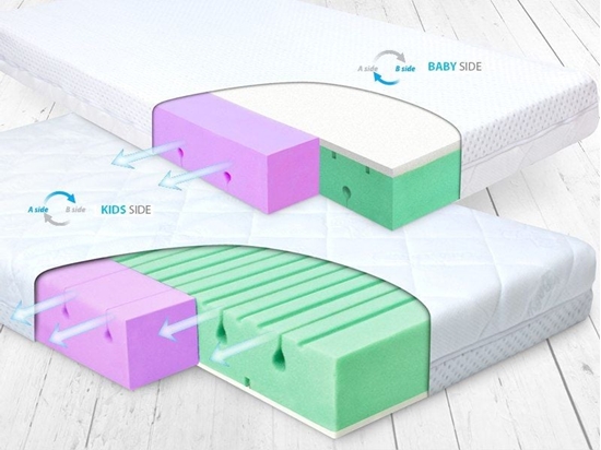 Picture of Matex Materac ortopedyczny DUAL 120X60X10