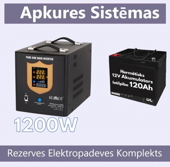 Изображение Rezerves Elektropadeves Komplekts Apkures Sistēmai 1200W + 12V 120Ah akumulators